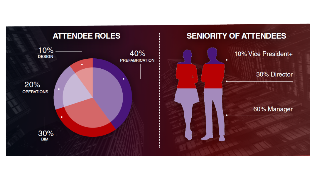 Who's Attending Banner - Advancing Prefab: Unitized Façades & Panelization